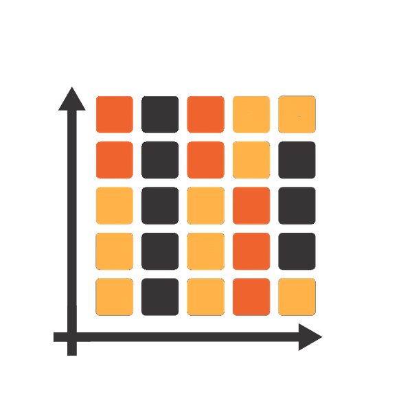 mekko chart for data visualization