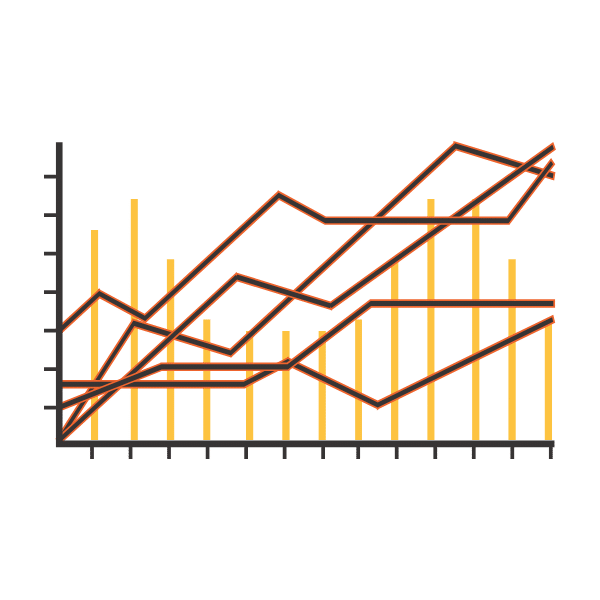 visualization of data through dual access charts