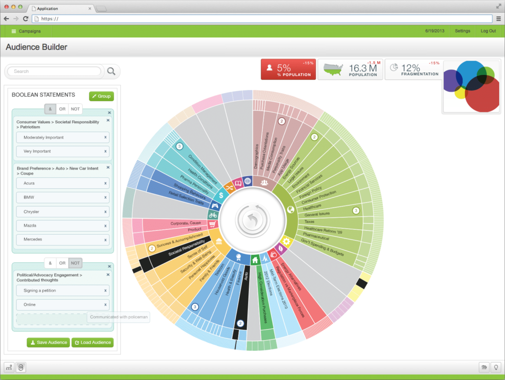 Embedded data visualization graph for boolean statements