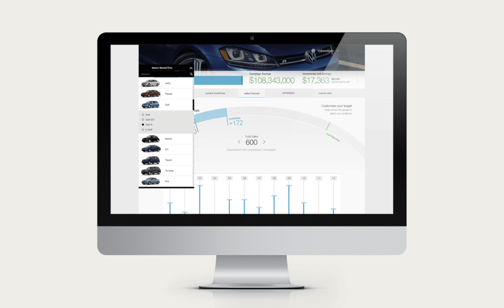 Embedded analytics portraying savings and incentives between different cars