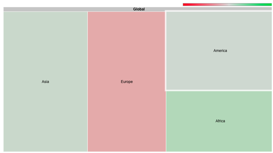Treemap Chart Example : Google's Data Visualization Tools