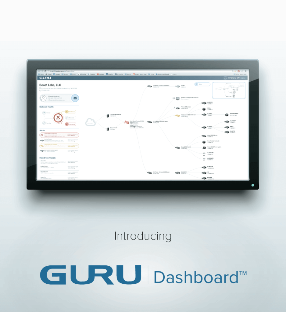 GURU network diagram in a dashboard on a television screen hanging on a wall